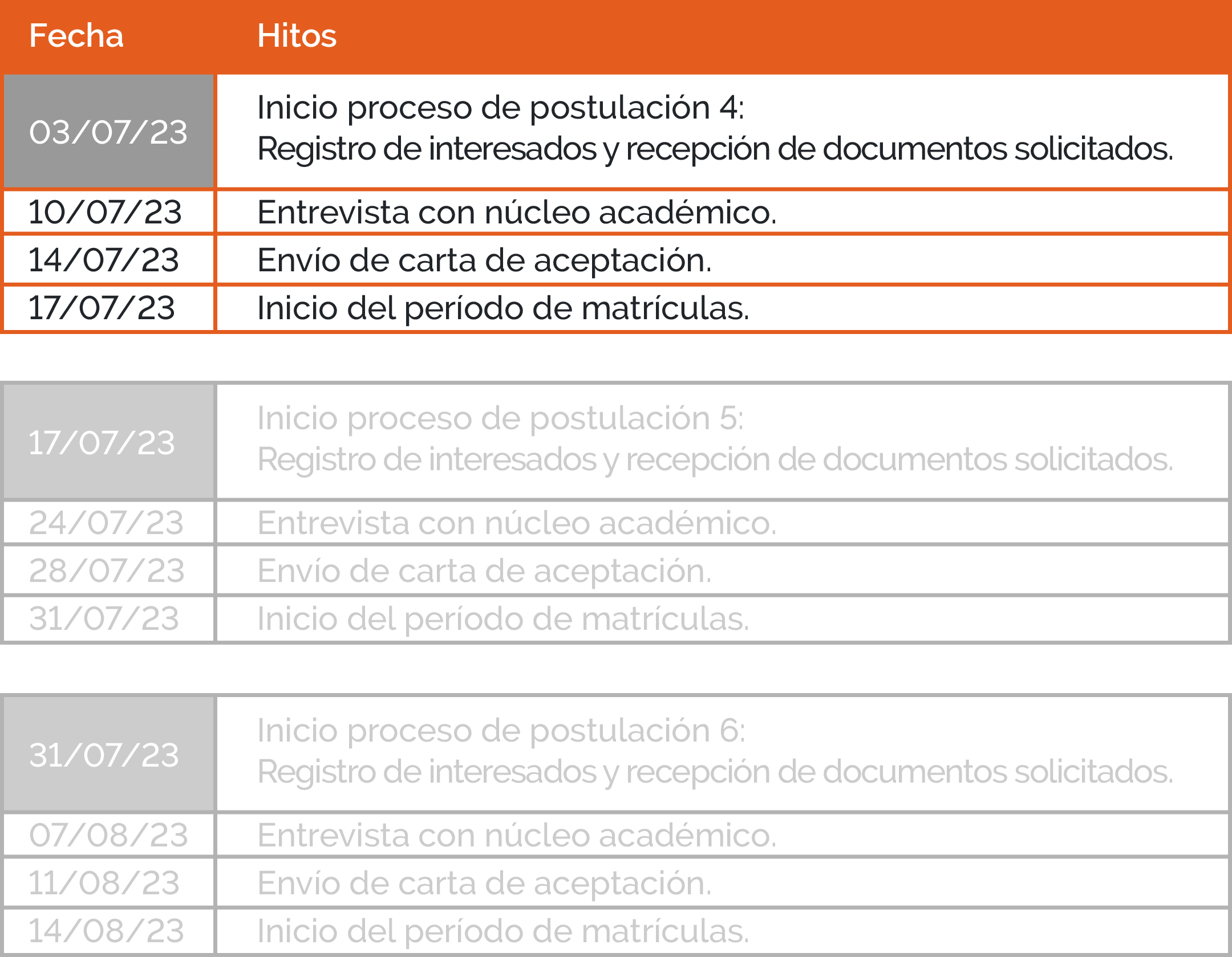 Calendario